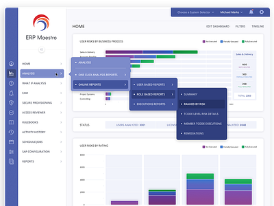 ERP Maestro: Cascading Menu