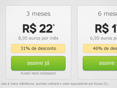 Pricing table