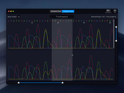 Chromatogram Viewer for Mac