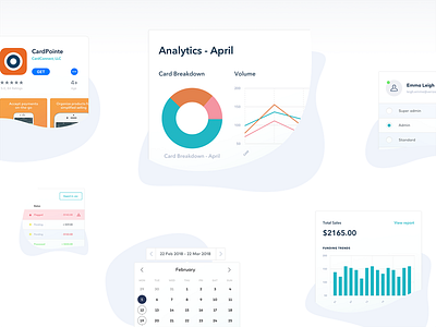 CardPointe features analytics billing cardconnect features graph payment security