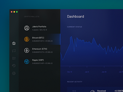 Crypto Wallet dashboard UI