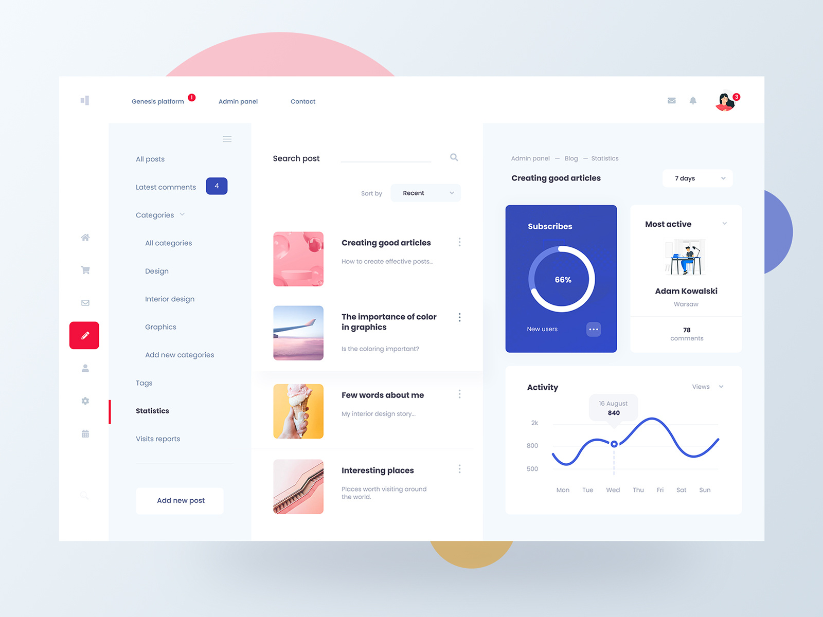 Dashboard - Admin Panel