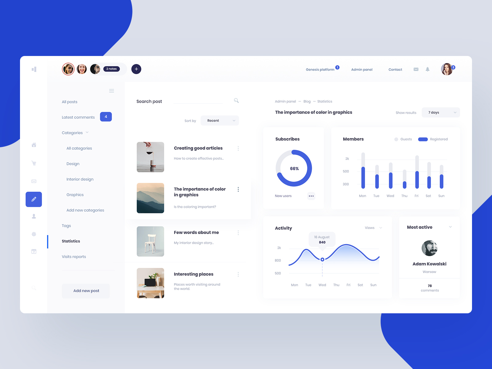 Dashboard - Admin Panel By Tomasz Mazurczak On Dribbble