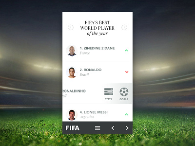 Day 19 — Leaderboard 019 app card dailyui fifa football leaderboard messi minimal ui ux