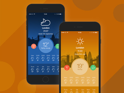 A simple Weather App concept mobile app mobile ui design weather app