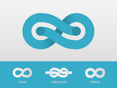 Logo design for IPADS cloud computing infinity knot logo safety