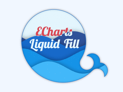 ECharts Liquid Fill Chart chart liquid water wave