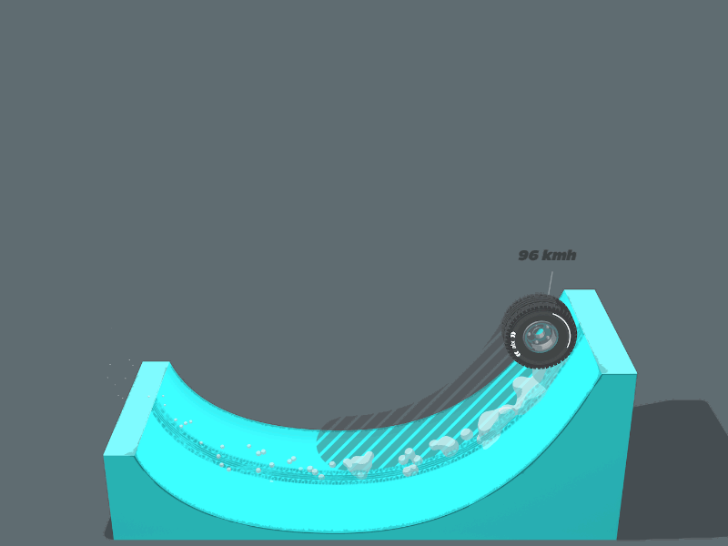 Tire on half pipe cartoon cel cinema4d render sketch an toon smoke tire