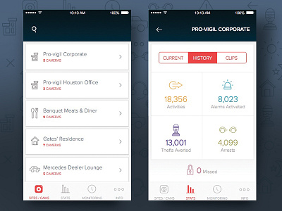 Security App WIP blue icon design iphone mobile red security stats ui white