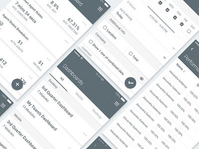 Wireframes Have Feelings Too dashboard information architecture layout low resolution mobile tables ui ux wireframes