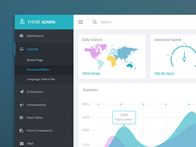 Theme Admin Dashboard activity admin dashboard drawer graph itsekhtiar navigation product table template theme ux