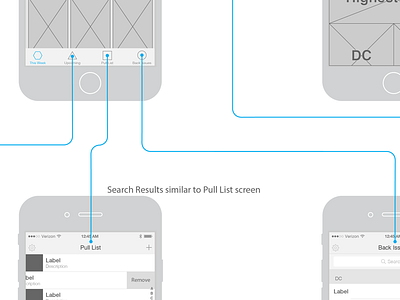 Pull List Wireframe app comic books flow interface ios ui wireframe