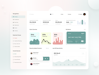 Financial wallet management dashboard dashboard design digital figma financial mobileapp personal profile report setting ui ux wallet web design webapp website