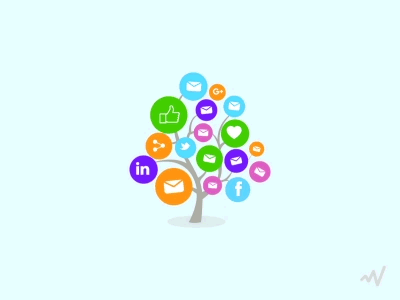Social Tree Growth acquisition build email list customer acquisition customer engagement email collection engagement grow email list grow social shares lead generation lead magnet popup social follower