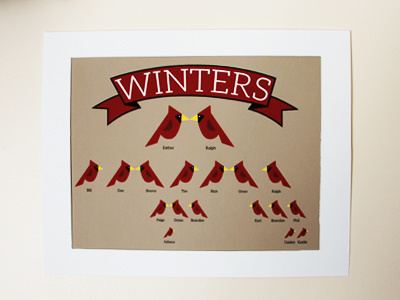 Winters Family Tree 2014 cardinal christmas family juliana pappap winters