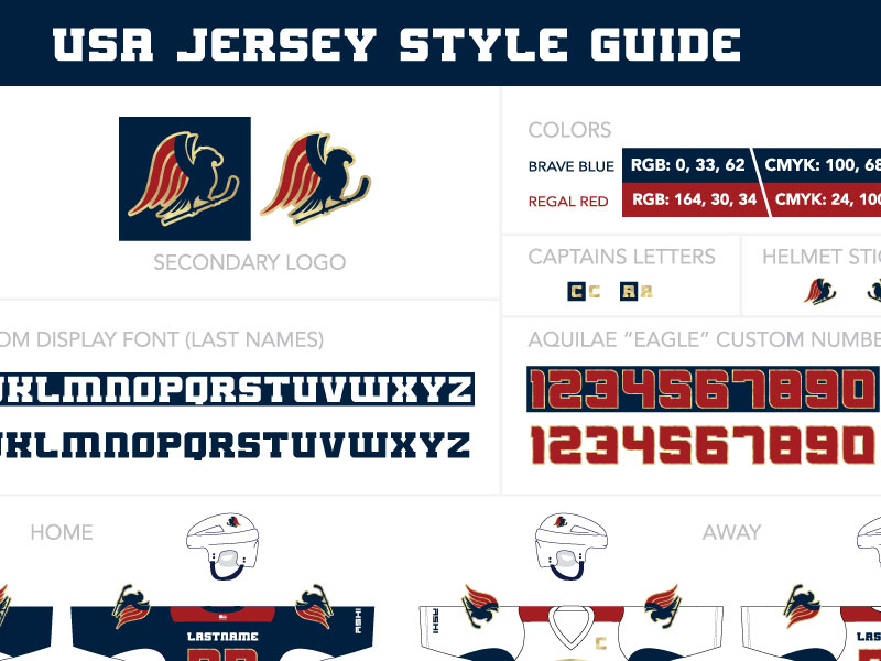 hockey jersey font