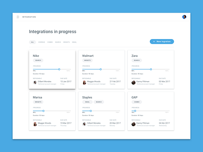 Integration Dashboard dashboard