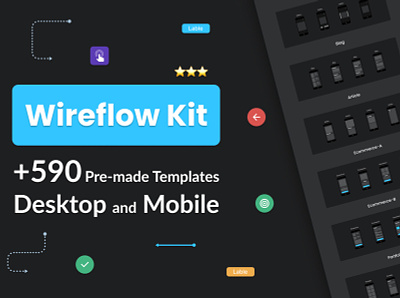 Wireflow Kit flow chart flow charts flowchart flowmap user flow userflow ux flow charts wireflow wireframe
