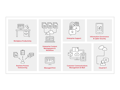 Domain graphics corporate iconography illustration simple