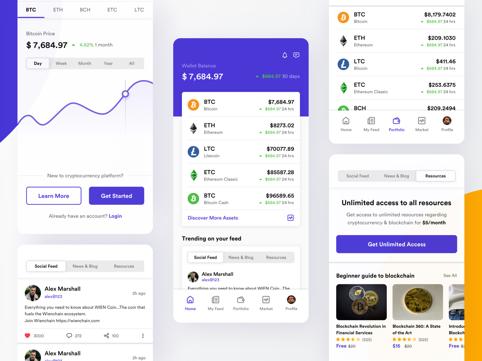 Cryptocurrency | Cross platform app interface by Mushfiq ???? ...