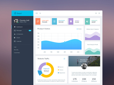 Smart Admin Dashboard admin back end dashboard flat free psd freebie practice work ui ux web design