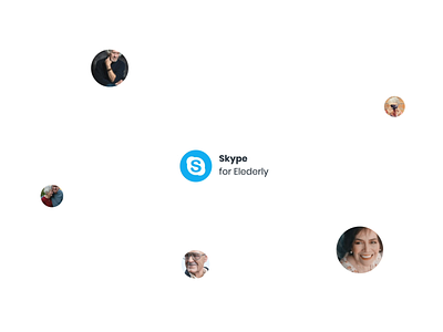 Skype for Elderly – prototype after effects after effects animation aftereffects animation motion design prototype prototyping skype ui design ux design webflow