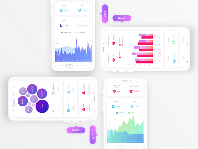 Health data viz