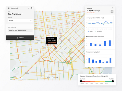 Uber Movement Speeds city data data dataviz speeds tool uber ubermovement ui