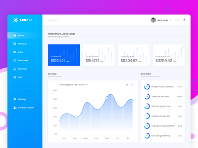 Sales Dashboard Exploration