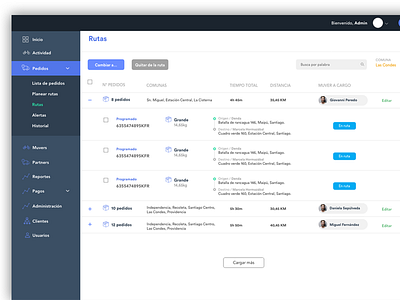 Backoffice mockups dashboard delivery drivers ux wireframe