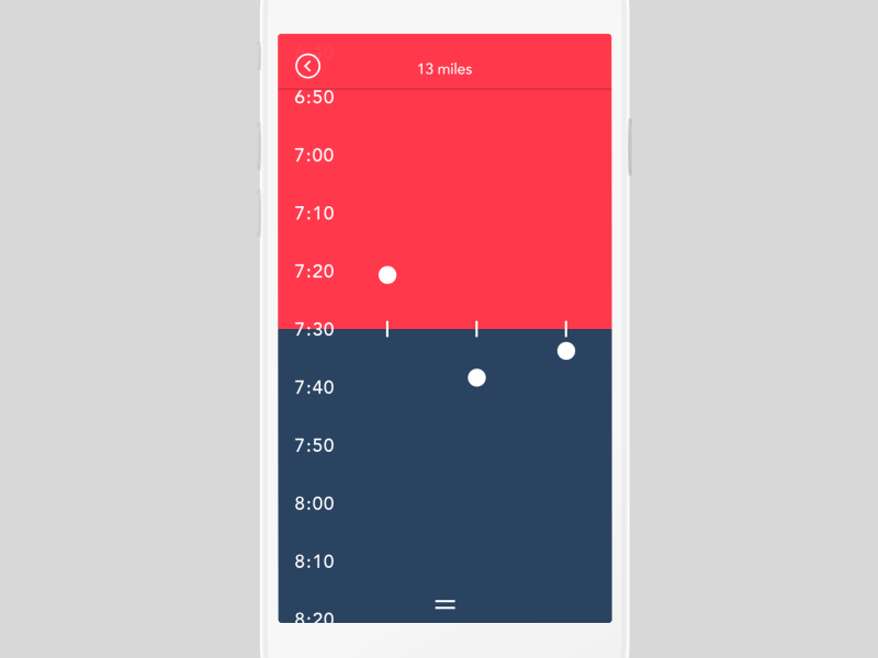 Data View 2 data visualization gif animation ui mobile flat app interface