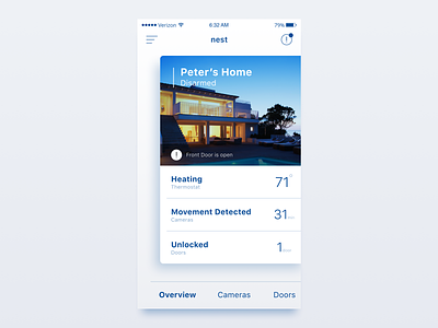 Home Monitoring Dashboard - 021 at a glance bright ui card card ui concept daily ui dashboard home ios iphone light ui monitoring security sketch ui ui design