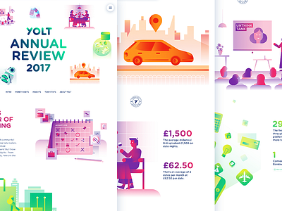 Yolt Annual Review Site 2017 2018 annual review illustrations launch site launch website year in review