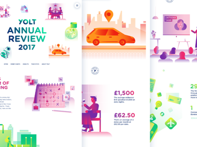 Yolt Annual Review Site 2017 2018 annual review illustrations launch site launch website year in review