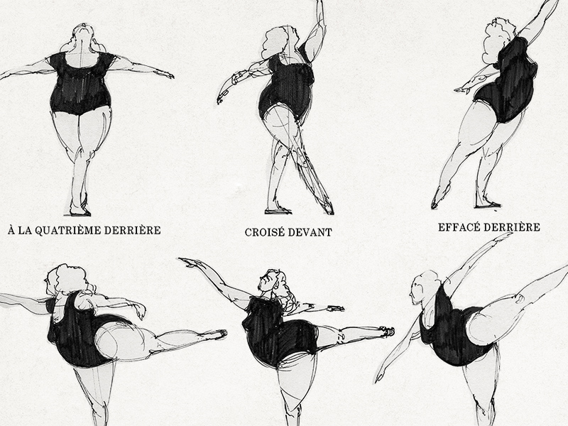 Ralph Maheno - Dancing poses and clothing study sketch✍️💃👄
