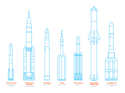 The New Moon Race aerospace blue origin illustration illustrator line illustration rocket science rockets space space travel spacecraft spacex vector