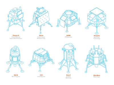 New Moon Landers blue origin illustration illustrator lander landing line line illustration lunar moon space x technical illustration vector
