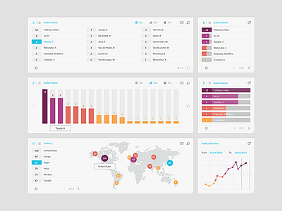 UI board board flat interface kit map ui