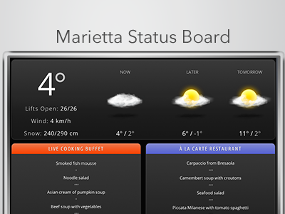 Hotel Status Board