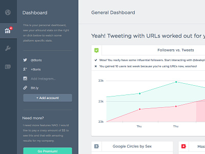 Social.co Dashboard graph grey mint navy recommendations sidebar social.co statistics tips