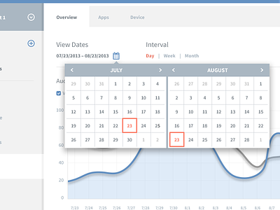 Calendar Droppings analytics blue calendar data data visualization gray social social analytics ui