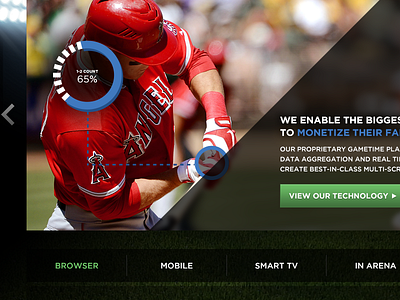 Sports Website Redesign analytics black blue design green navigation sports tab ui ux website