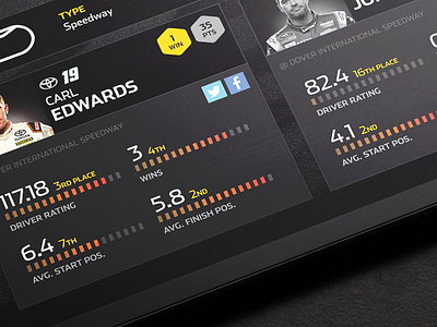 If you're not first, you're last. clean data desktop mobile racing sports stats ui ux