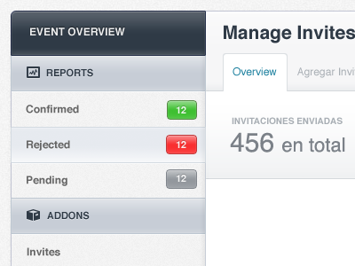 Welcu Backstage V3 blue dashboard invites menu