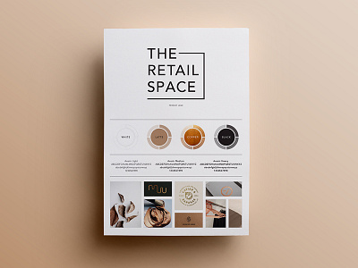 The Retail Space Branding