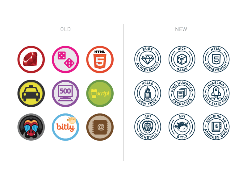 New Badges badges codecademy iconography icons