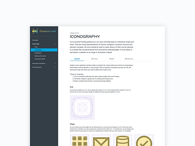 Product Iconography Guidelines design system icons style guide