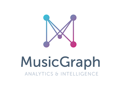 MusicGraph.ai (Branding Proposal) analytics brand branding design graph intelligence logo music