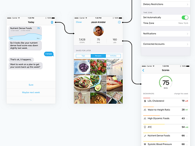 Mobile Flow chat flow health ios prototype ui ux