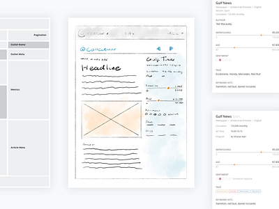 Progress chart metadata sketch tags ux vizualization wireframe